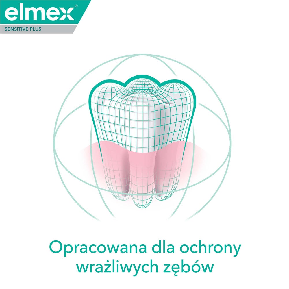 zalety pasty do zębów elmex® Plus Complete Protection