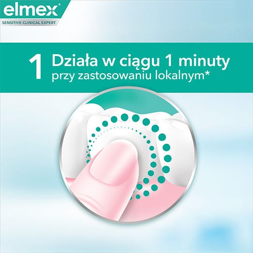 1 Działa w ciągu 1 minuty przy zastosowaniu lokalnym*