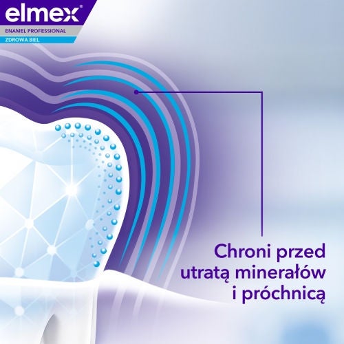 Chroni przed utrata mineralow i próchnica