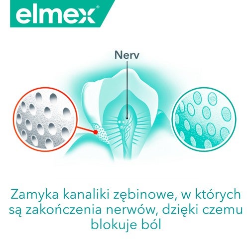 ikona zamyka kanaliki zębowe