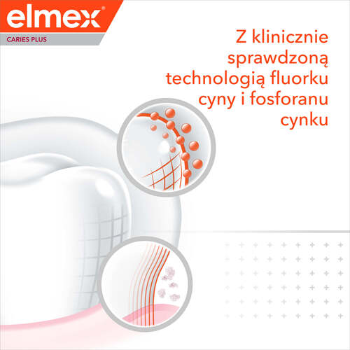 Pasta do zębów elmex® Caries Plus Complete Care Korzyści