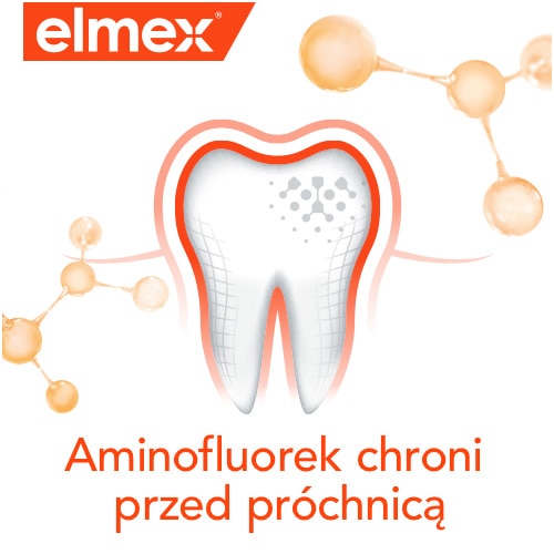 Grafika prezentująca zęba z napisem "Aminofluorek chroni przed próchnicą"