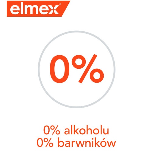 Logo Elmex z informacją o braku alkoholu i barwników w produkcie.