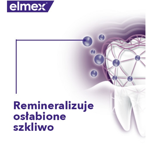 Reklama pasty do zębów Elmex z informacją o remineralizacji osłabionego szkliwa
