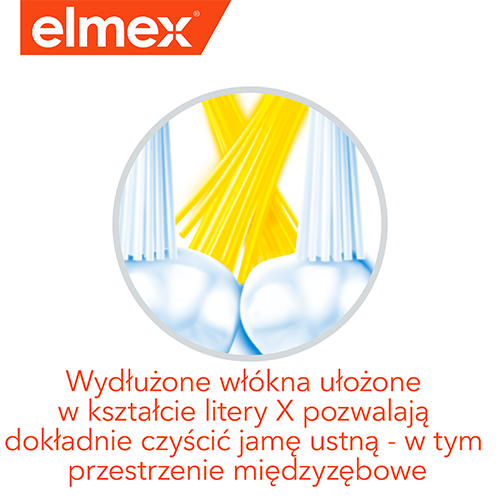 Główka szczoteczki do zębów z włóknami w kształcie litery X, zapewniająca dokładne czyszczenie przestrzeni międzyzębowych.