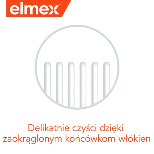 Infografika z napisem "Delikatnie czyści dzięki zaokrąglonym końcówkom włókien"