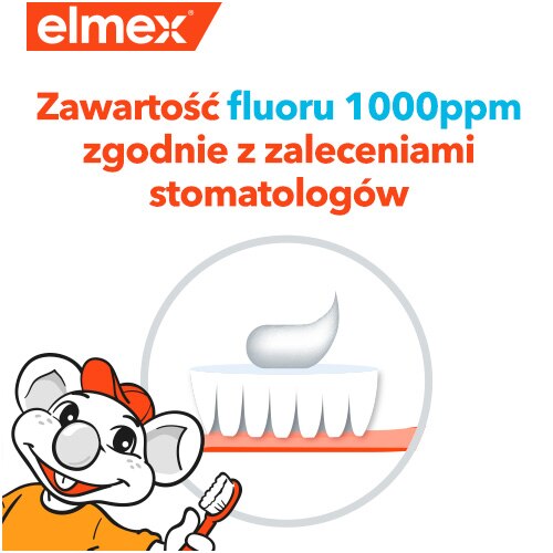 Rysunek animowanej myszy szczotkującej zęby obok tubki pasty z napisem "Zawartość fluoru 1000ppm zgodnie z zaleceniami stomatologów".