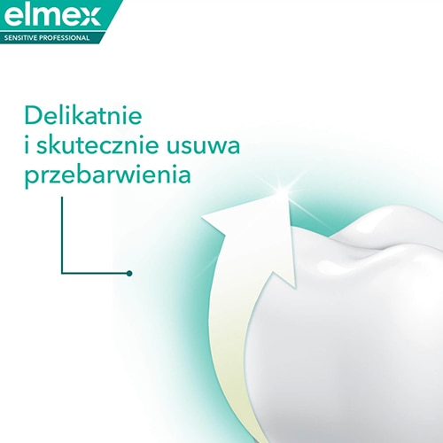 ikona skuteczność potwierdzona klinicznie