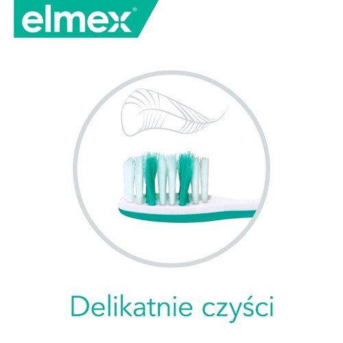 Szczoteczka do zębów Elmex delikatnie czyszcząca