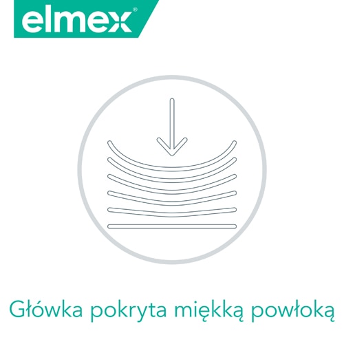 Schematyczne przedstawienie główki szczoteczki z miękką powłoką.